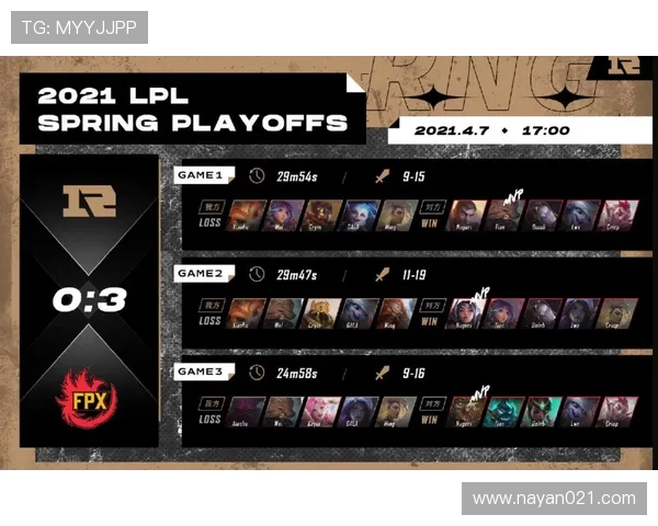 RNG战术引发热议玩家对其策略的不同看法与分析