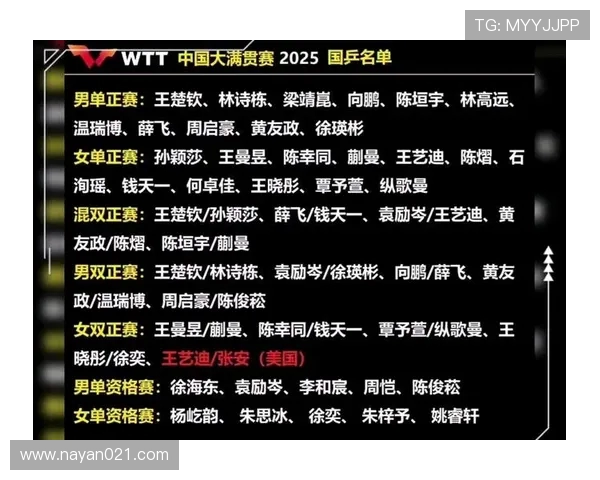 乒乓球力量榜单揭晓上海乒乓球队荣登第九名引发关注