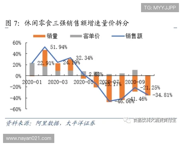 北京街舞队配合表现的数据分析与团队协作研究