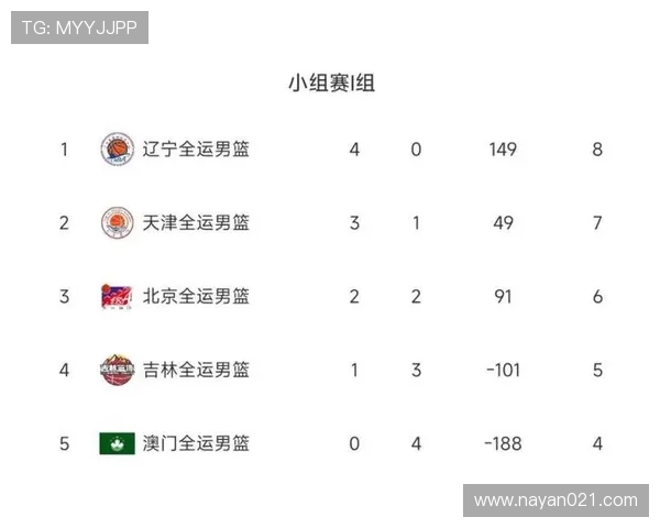 广州排球队以63分领跑总决赛积分榜展现强劲实力