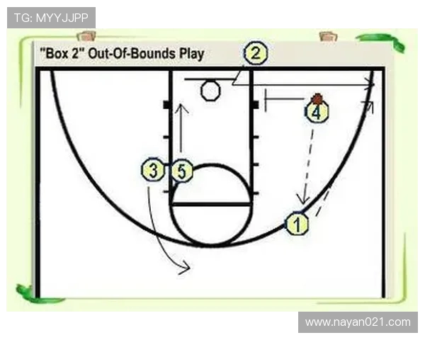 深入分析北京篮球队快攻战术的特点与执行策略