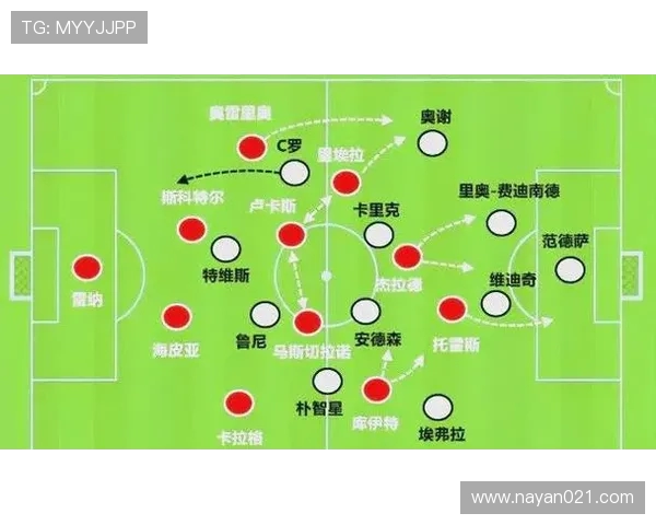 曼联与利物浦历史对战成绩分析及近期交锋回顾 曼联与利物浦历史对战成绩分析及近期交锋回顾