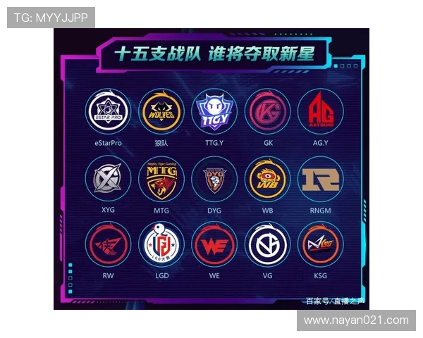 热议王者荣耀：WE战队如何通过比赛经验变革提升竞技水平