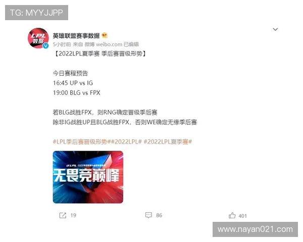 英雄联盟最新力量榜单揭晓WE战队强势跻身第五名引发热议 英雄联盟最新力量榜单揭晓WE战队强势跻身第五名引发热议