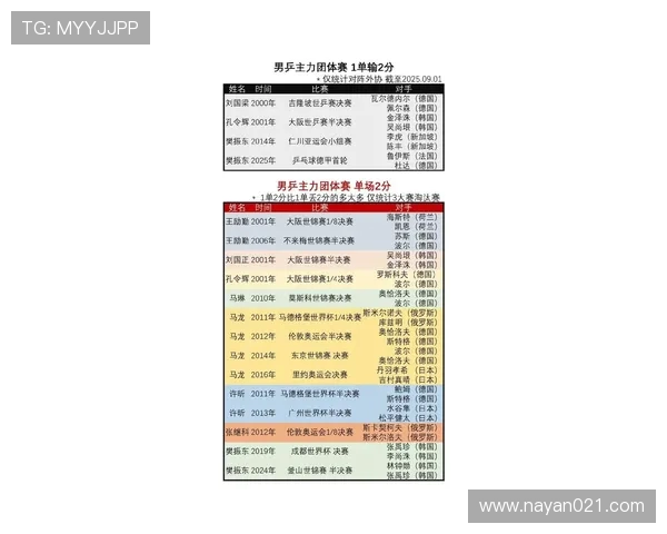 全球挑战赛最新积分榜WE战队以83分稳居第一名 全球挑战赛最新积分榜WE战队以83分稳居第一名